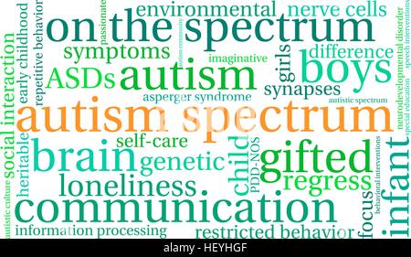 Di spettro di autismo word cloud su uno sfondo bianco. Illustrazione Vettoriale