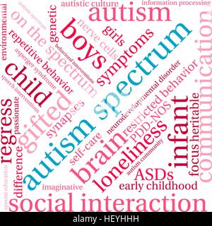 Di spettro di autismo word cloud su uno sfondo bianco. Illustrazione Vettoriale