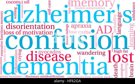 Confusione word cloud su uno sfondo bianco. Illustrazione Vettoriale