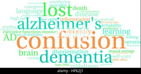 Confusione word cloud su uno sfondo bianco. Illustrazione Vettoriale