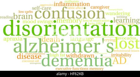 Disorientamento word cloud su uno sfondo bianco. Illustrazione Vettoriale