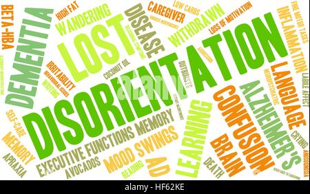 Disorientamento word cloud su uno sfondo bianco. Illustrazione Vettoriale