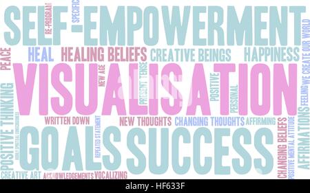 Visualizzazione parola cloud su uno sfondo bianco. Illustrazione Vettoriale