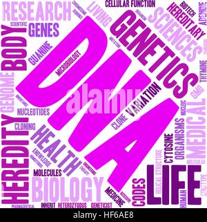 Parola di DNA cloud su uno sfondo bianco. Illustrazione Vettoriale