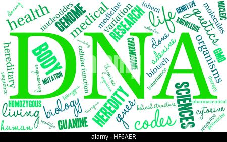 Parola di DNA cloud su uno sfondo bianco. Illustrazione Vettoriale