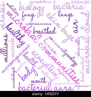 Comunità microbiche word cloud su uno sfondo bianco. Illustrazione Vettoriale