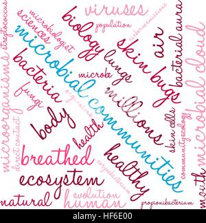 Comunità microbiche word cloud su uno sfondo bianco. Illustrazione Vettoriale