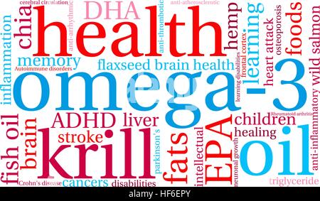 Omega 3 word cloud su uno sfondo bianco. Illustrazione Vettoriale