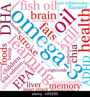 Omega 3 word cloud su uno sfondo bianco. Illustrazione Vettoriale