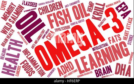 Omega 3 word cloud su uno sfondo bianco. Illustrazione Vettoriale