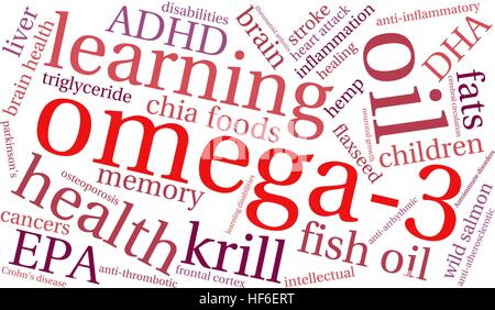 Omega 3 word cloud su uno sfondo bianco. Illustrazione Vettoriale