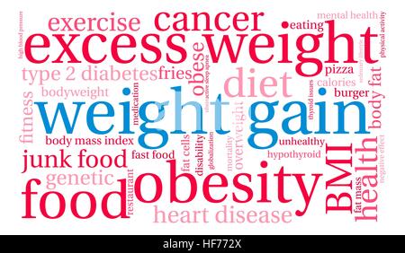 Il guadagno di peso parola cloud su uno sfondo bianco. Illustrazione Vettoriale