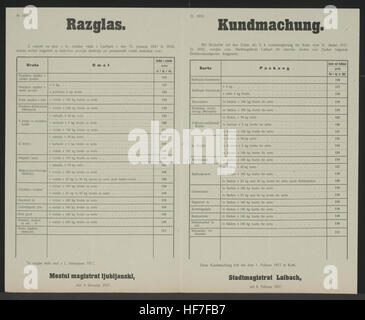 Un poster multilingue del 1917 dal Magistrato cittadino di Laibach, che descrive i prezzi e le varietà di zucchero durante la prima guerra mondiale. La carta include tipi come Griesszucker, Blosszucker e Kristallzucker, che riflettono l'economia in tempo di guerra. Foto Stock