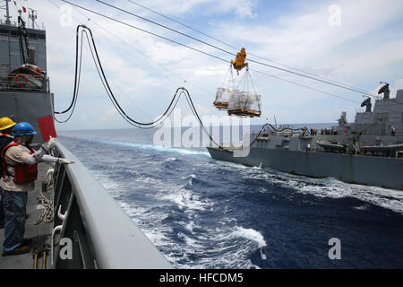 160419-N-IX266-014 USNS CHARLES DREW, in mare-trasporto di carichi secchi e munizioni nave USNS Charles Drew (T-AKE 10) trasferisce il carburante e carico di rifornimento al missile destroyer USS Stockdale (DDG 186) durante un rifornimento in mare (RAS) Aprile 19. Il RAS si è verificato durante il transito dopo la multilaterale esercitazione navale di Komodo, che featured 35 marine attraverso la Indo-Asia-regione del Pacifico. (U.S. Foto della marina da Grady T. Fontana/RILASCIATO) MSC USNS Charles Drew effettua il rifornimento trilaterale in mare 160419-N-IX266-014 Foto Stock