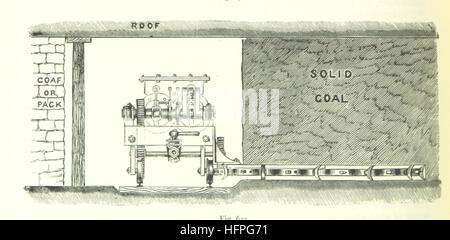 Immagine presa da pagina 850 del 'Colliery Manager's Handbook ... Quarta edizione riveduta e ampliata' immagine presa da pagina 850 del 'Colliery Manager libretto di istruzioni del veicolo Foto Stock