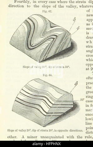 [Lo studente la elementi di geologia ... Con ... illustrazioni.] immagine presa da pagina 88 del '[dello studente di elementi Foto Stock