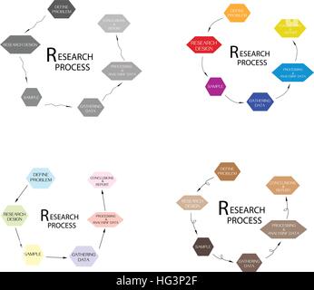 Commerciale e di marketing sociale o il processo di ricerca dei metodi di analisi qualitativa e la misurazione quantitativa. Illustrazione Vettoriale