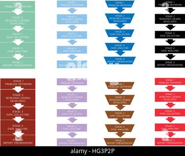 Commerciale e di marketing sociale o il processo di ricerca, 5 Fase di analisi qualitativa e quantitativa dei metodi di ricerca. Illustrazione Vettoriale