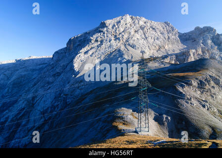 Berchtesgadener Alpen: 220 kV - linea ad alta tensione di Verbund AG a Torscharte presso il monte Hochkönig, Tennengau, Salisburgo, Austria Foto Stock