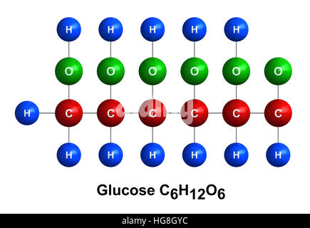 3D rendering della struttura molecolare del glucosio isolate su sfondo bianco Foto Stock