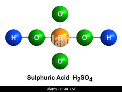 L'acido solforico (acido solforico) è un acido minerale forte altamente  corrosivo con formula molecolare H2SO4. È un pungente-etereo, incolore a  scivolare Foto stock - Alamy