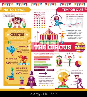 Il Circus - Poster, brochure modello di copertura Illustrazione Vettoriale