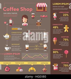 Coffee Shop - Poster, brochure modello di copertura Illustrazione Vettoriale