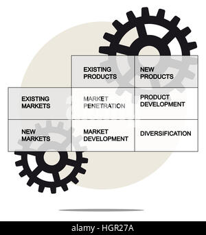 Illustrazione della matrice di Ansoff con ingranaggi su sfondo bianco Foto Stock