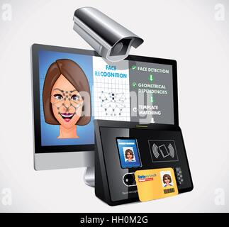 Riconoscimento facciale biometrico - sistema di sicurezza Illustrazione Vettoriale