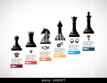 Scacchi - la crescita aziendale il concetto di strategia Illustrazione Vettoriale