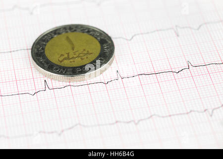Una sterlina egiziana moneta su grafico finanziario, il concetto di economia Foto Stock