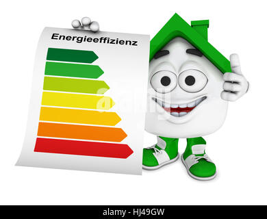 Segno, segnale, casa, costruendo, energia, potenza, elettricità, energia elettrica, Foto Stock