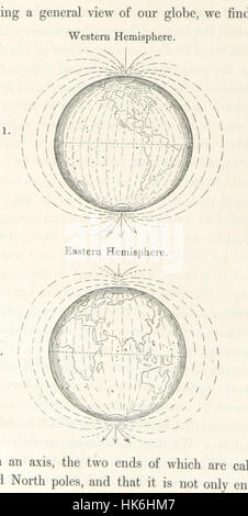 L'immagine è tratta dalla terza edizione di "Geology and Terrestrial Magnetism", che presenta un'introduzione dettagliata, tavole e illustrazioni. Tratta concetti chiave della geologia e del geomagnetismo. Foto Stock