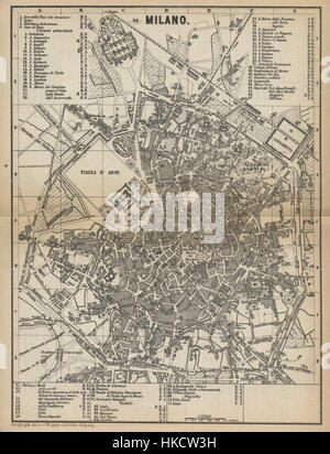 Una mappa d'epoca della Svizzera del 1881, originariamente pubblicata da Baedeker, con una cartografia dettagliata di Milano e delle regioni circostanti. Questa mappa storica mette in evidenza le caratteristiche geografiche e fornisce informazioni sui viaggi e le esplorazioni della fine del XIX secolo in Svizzera. Foto Stock
