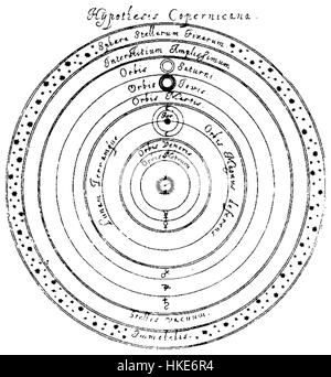 L'ipotesi Copernicana è un'opera teorica o manoscritto ispirata alla teoria eliocentrica proposta da Nicolaus Copernicus. Probabilmente esplora la rivoluzione scientifica e il cambiamento del pensiero astronomico, sottolineando i contributi di Copernico alla nostra comprensione del sistema solare. Il pezzo incarna lo spirito della scoperta scientifica e del progresso intellettuale durante il Rinascimento. Foto Stock