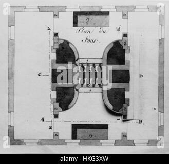 Il *Plan du Four* è una mappa o un piano storico che raffigura le fortificazioni di Dunkerque, probabilmente disegnate durante il XVII secolo. La mappa si concentra sulla progettazione di una struttura di forte chiave, evidenziando l'architettura militare e la posizione strategica delle difese della città, che sono state cruciali durante i vari conflitti europei. Foto Stock