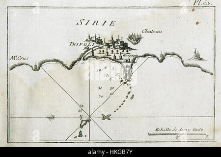 Questa mappa del 1804, creata da Roux Joseph, illustra il porto di Tripoli in Libano e la costa circostante. Offre una preziosa prospettiva storica della regione durante i primi anni del XIX secolo. Foto Stock