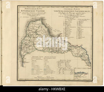 Mappa generale della Provincia Courland mostra postali e le strade principali stazioni e la distanza in Versts tra loro WDL443 Foto Stock