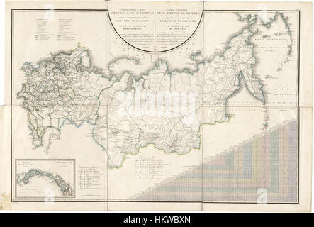 Mappa generale dell'impero russo e il vicino Impero polacco e il Granducato di Finlandia- con la distanza in Versts sulle strade postali tra città di provincia e nelle province di confine da WDL2589 Foto Stock