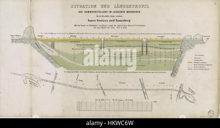 "Geologija Ljubljanskega barja 1857" è una mappa geologica storica che illustra le formazioni geologiche delle paludi di Lubiana. La mappa è stata creata dai primi geologi per documentare le caratteristiche naturali dell'area e il suo terreno. Foto Stock