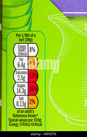 GDA informazioni con semaforo sistema di codici a colori sulla scatola del signor Kipling Bakewell Tart Foto Stock