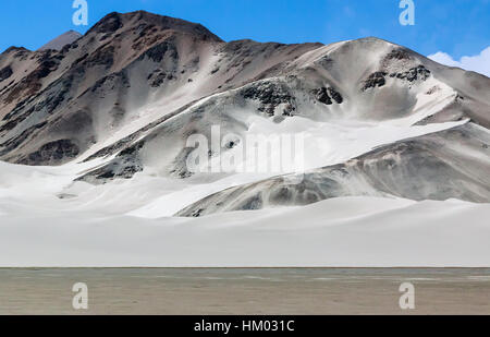 La gente del posto lo chiamava il lago Sand. È un deserto di alta montagna con un piccolo lago salato (lago Blungkol), Karakoram Highway. Xinjiang. Cina. Foto Stock