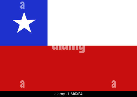 Bandiera del Cile ,Cile bandiera nazionale 3D illustrazione simbolo. Foto Stock