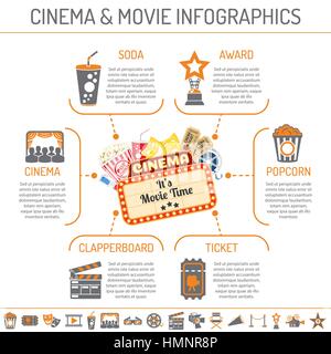 Cinema e Film infographics Illustrazione Vettoriale