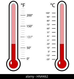 Termometro Celsius e Fahrenheit. Indicatore di temperatura, mercurio illutration vettore Foto Stock