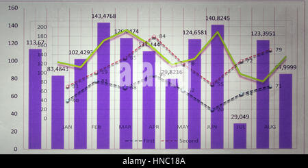 Immagine di sfondo con dinamiche di diagrammi e grafici Foto Stock