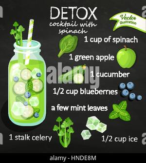 Ricetta detox cocktail con il cetriolo, mirtillo, ghiaccio, Apple, spinaci, menta. Illustrazione Vettoriale per menù dietetici, cafe e ristorante menu. Frullato fresco Illustrazione Vettoriale