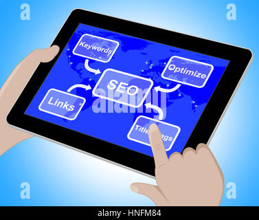 SEO diagramma che mostra l'uso di parole chiave Links Titoli e tag per ottimizzare il rendering 3D Foto Stock