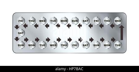 Un tipico Controllo delle nascite pillole pacchetto di bolla Illustrazione Vettoriale