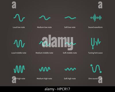 Audio e musica di forma d'onda set di icone. Illustrazione Vettoriale